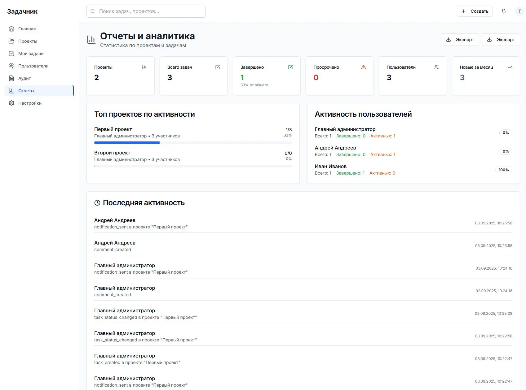 Система управления задачами - превью проекта, разработка Веб-приложение